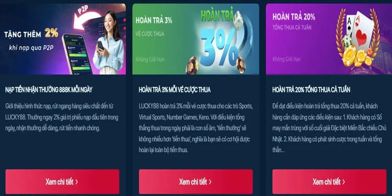 Slot 3D sống động